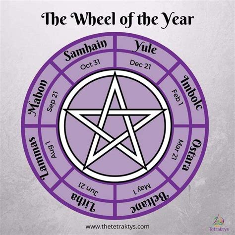 Must-Have Reminders for Wiccan Sabbats on Your Google Calendar